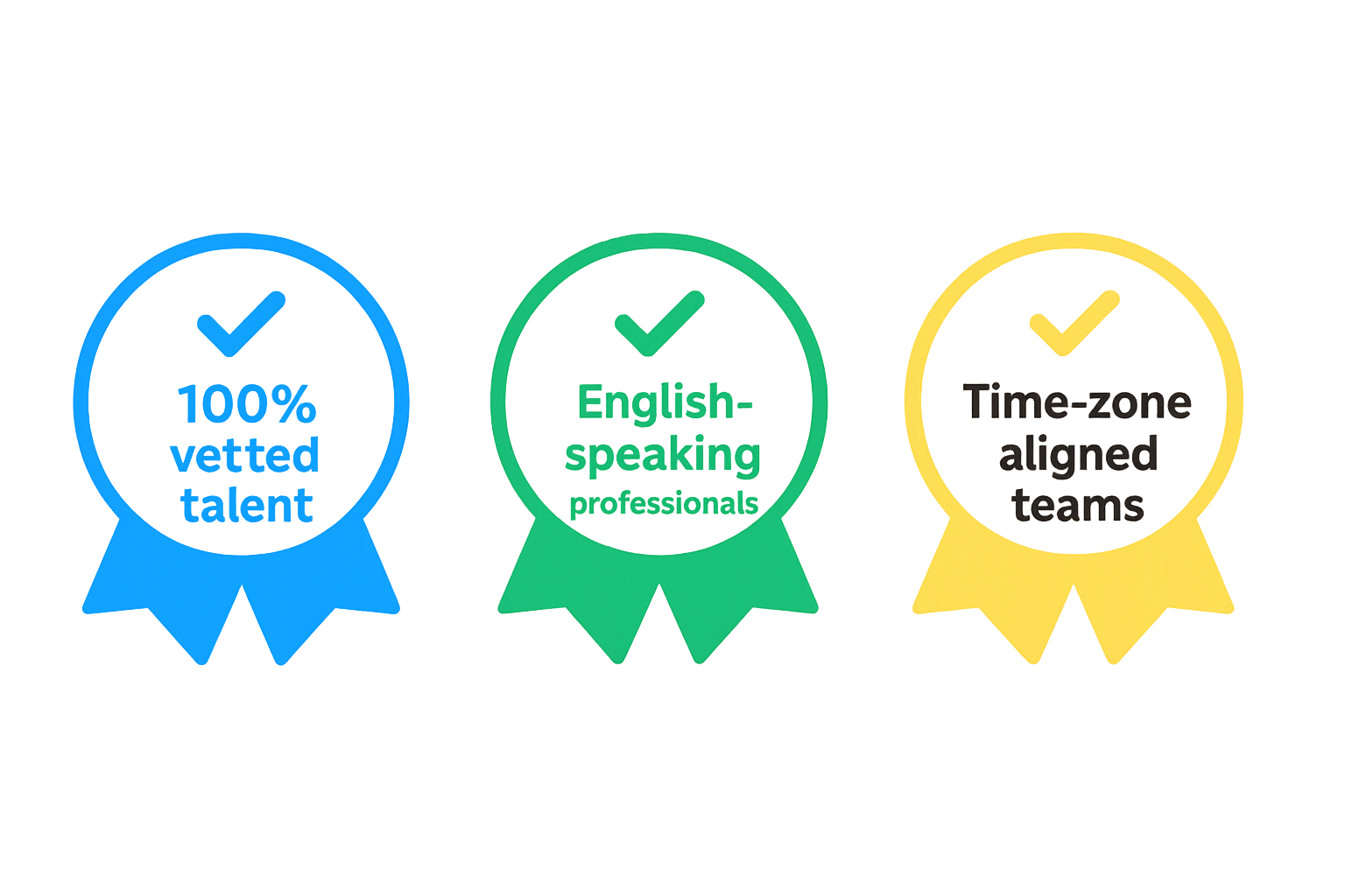 Quality Assurance Badges